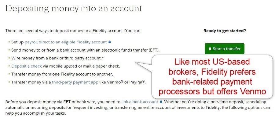 Fidelity Deposits Fidelity Deposits